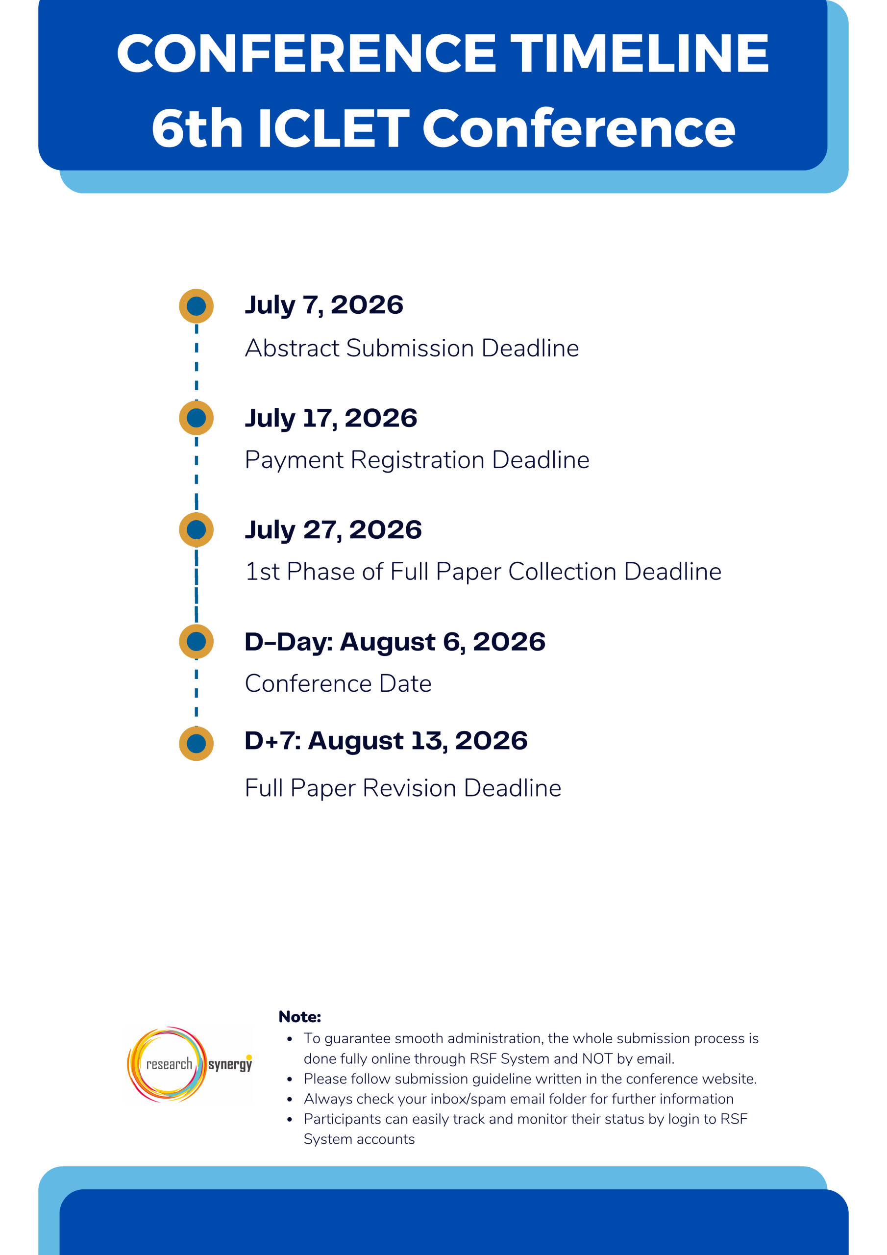 6th ICLET timeline (1)